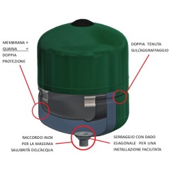 Serbatoio polifunzionale Elbi DP-24 CE per riscaldamento/acqua sanitaria  24 litri